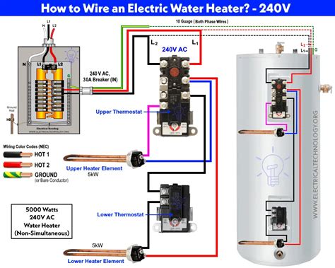 wiring a water heater to disconnect box